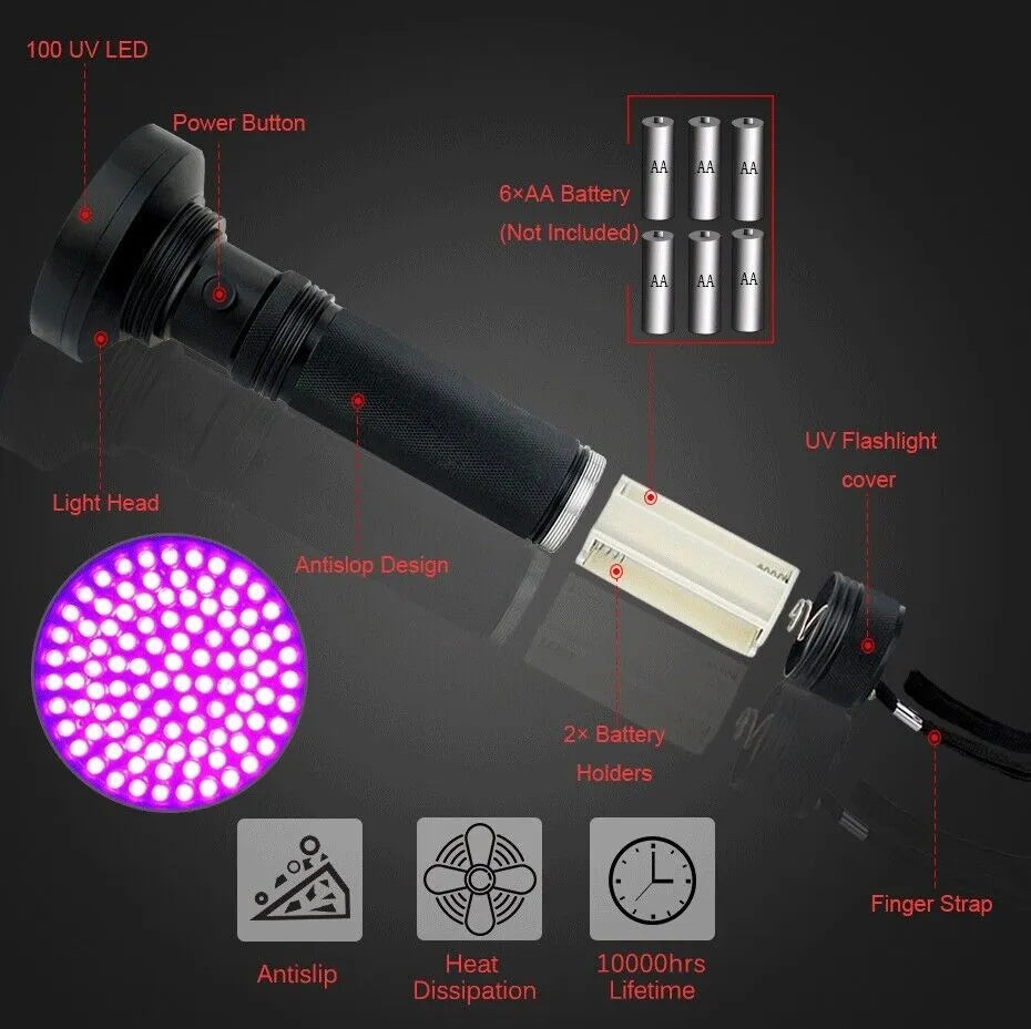 UV Ultraviolet Light LED Flashlight BlackLight 395nM Inspection Lamp Torch